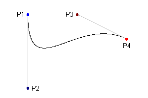 Bézier Curve