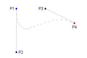 Bézier Curve (pointed)